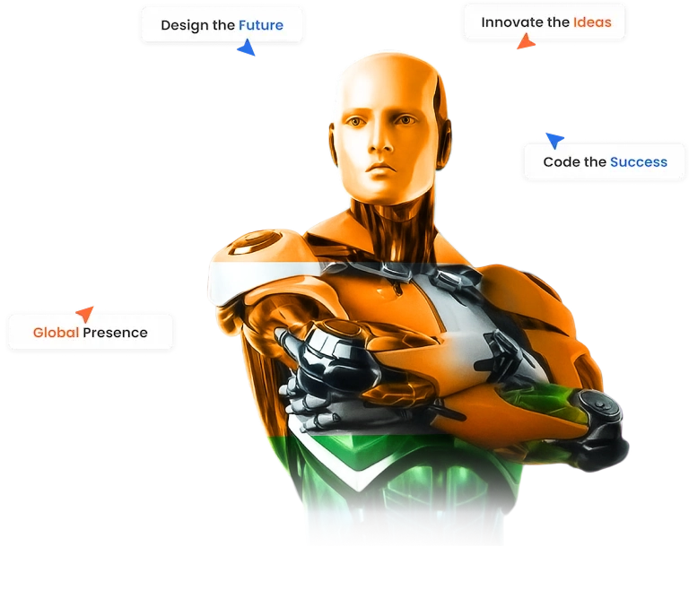 AI-Driven Digital Transformation Company