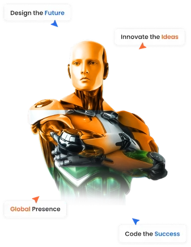 AI-Driven Digital Transformation Company